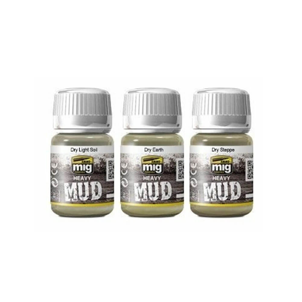 Mamo par mig weathering set