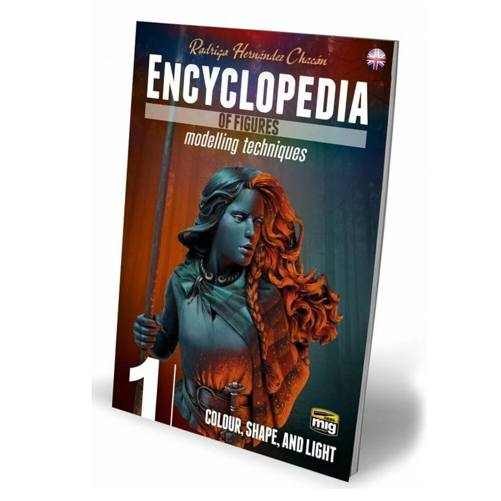 Munition MIG-Enzyklopädie